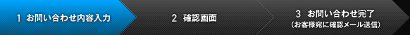 1.お問い合わせ内容入力